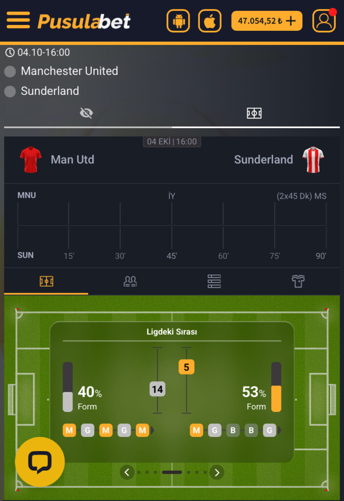Manchester United - Sunderland Maç Tahmini ve Analizi - Bahis Detayları