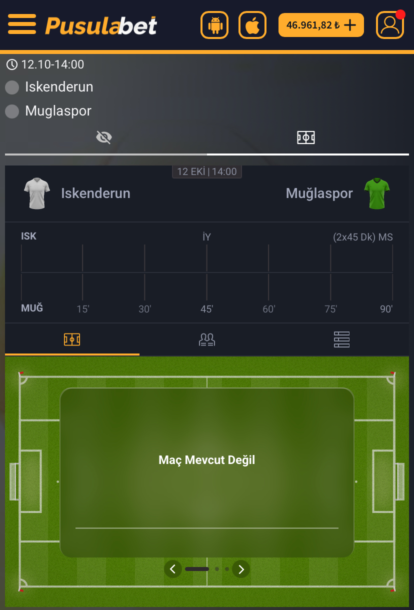 İskenderun - Muğlaspor Maç Tahmini, Analizi ve Bahis Oranları - Bahis Detayları