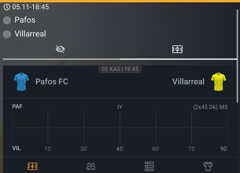Pafos FC - Villarreal Maç Tahmini ve Bahis Analizi - Bahis Detayları