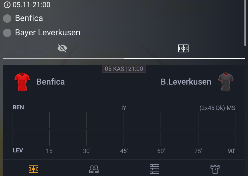 Benfica - Bayer Leverkusen Maç Tahmini ve Analizi - Bahis Detayları