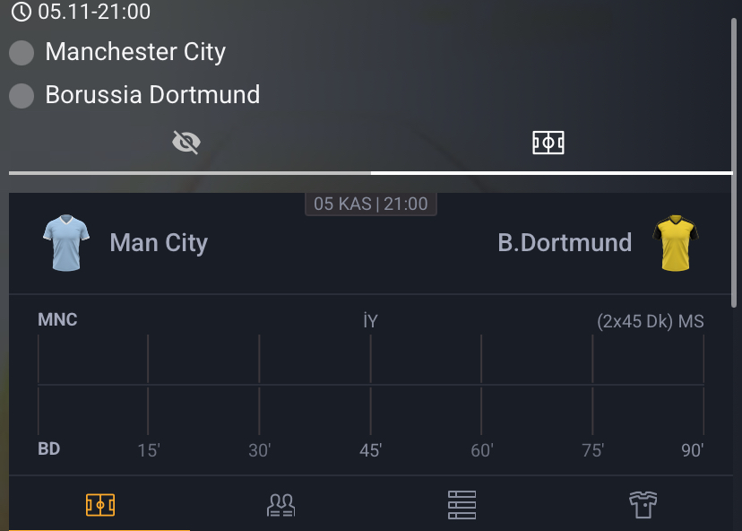 Manchester City - Borussia Dortmund Maç Tahmini ve Analizi - Bahis Detayları