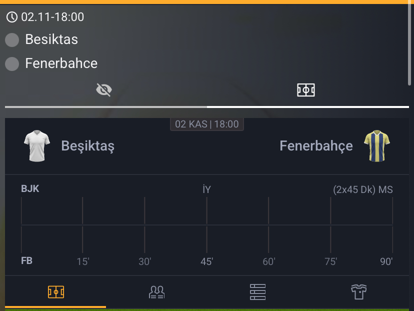 Beşiktaş - Fenerbahçe Derbi Tahmini ve Analizi - Bahis Detayları
