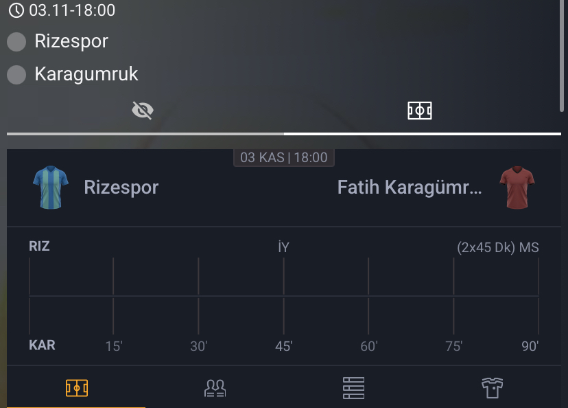 Çaykur Rizespor - Fatih Karagümrük Maç Tahmini ve Analizi - Bahis Detayları
