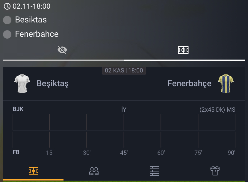 Beşiktaş - Fenerbahçe Derbi Tahmini ve Analizi - Bahis Detayları