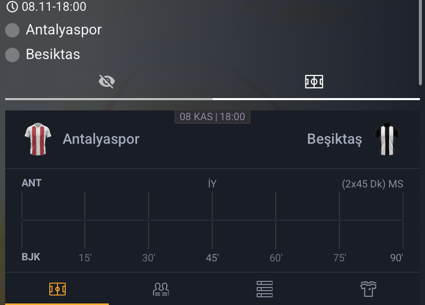 Antalyaspor - Beşiktaş Maç Tahmini ve Analizi - Bahis Detayları