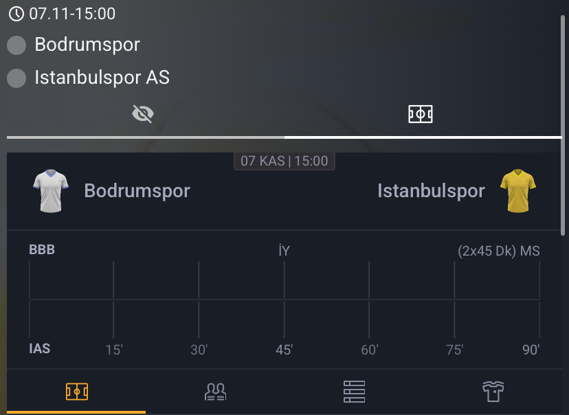 Bodrumspor - İstanbulspor Maç Tahmini ve Analizi: Fileler Havalanır - Bahis Detayları