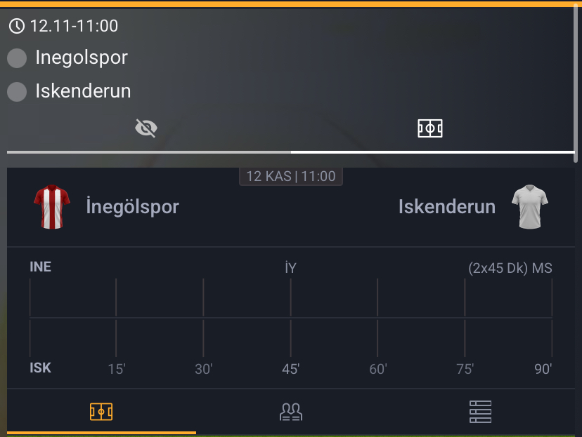 İnegölspor - İskenderun Maç Tahmini ve Analizi - Bahis Detayları
