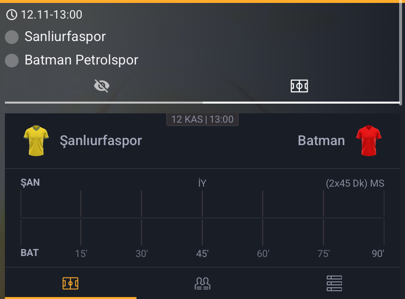 Şanlıurfaspor - Batman Petrolspor Maç Tahmini ve Analizi - Bahis Detayları