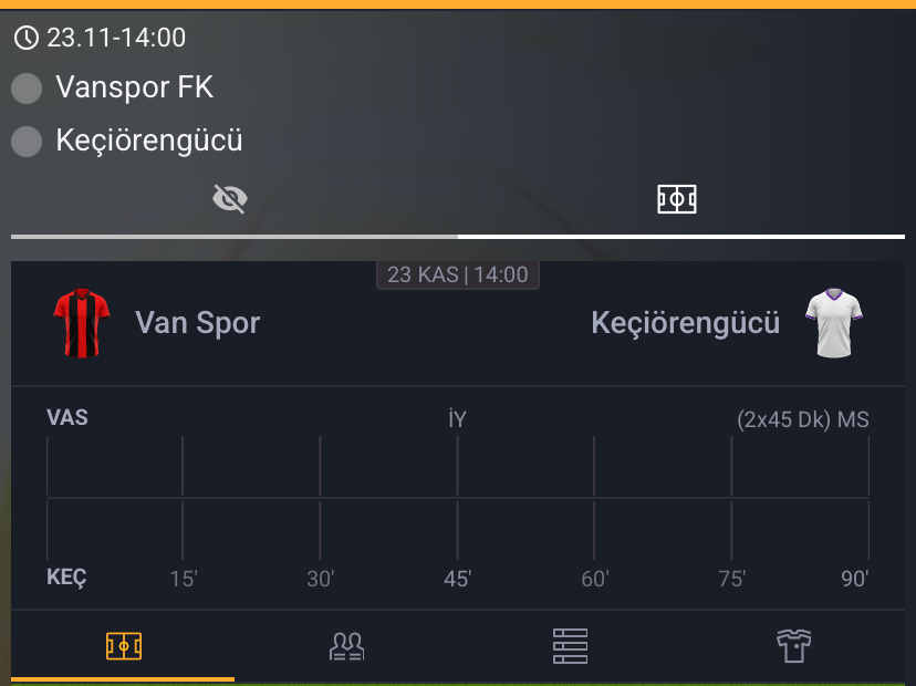 Vanspor FK - Keçiörengücü Maç Tahmini ve Analizi - Bahis Detayları