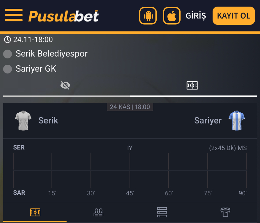 Serik Belediyespor - Sarıyer Maç Tahmini ve Pusulabet Analizi - Bahis Detayları