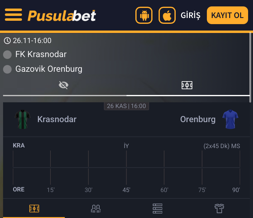 FK Krasnodar - Gazovik Orenburg Maç Tahmini ve Analizi - Bahis Detayları