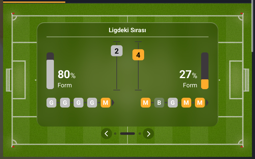 FC Ural - Spartak Kostroma Maç Tahmini ve Analizi - Ekran Görüntüsü 2