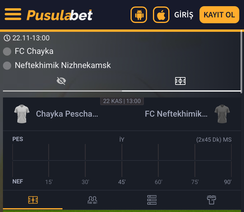 FC Chayka - Neftekhimik Nizhnekamsk Maç Tahmini ve Analizi - Bahis Detayları