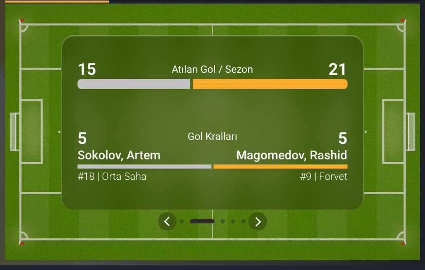 FC Chayka - Neftekhimik Nizhnekamsk Maç Tahmini ve Analizi - Ekran Görüntüsü 2