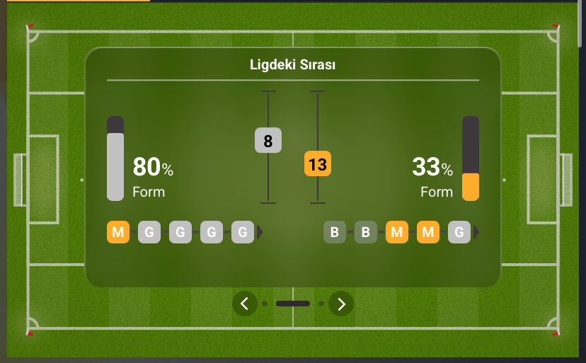 Arsenal Tula - Chernomorets Novorossiysk Maç Tahmini ve Analizi - Ekran Görüntüsü 2