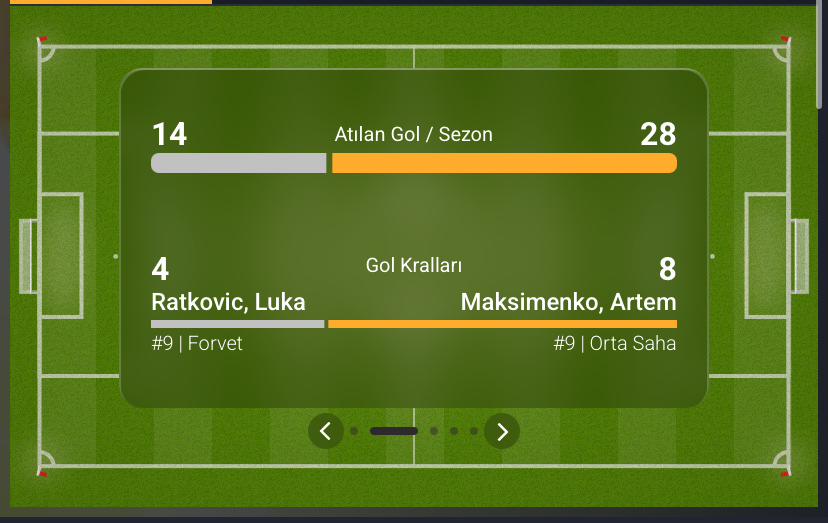 FC Yenisey Krasnoyarsk - Rodina Moscow Maç Tahmini ve Analizi - Ekran Görüntüsü 2