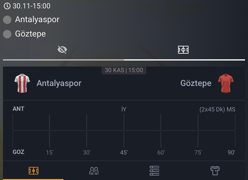 Antalyaspor - Göztepe Maç Tahmini ve Bahis Analizi - Bahis Detayları
