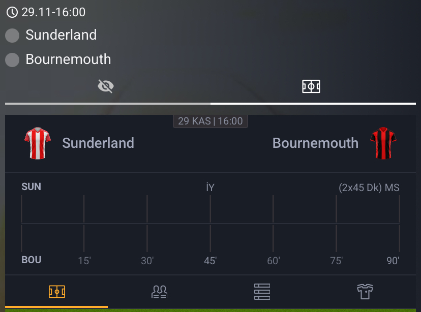 Sunderland - Bournemouth Maç Tahmini ve Analizi - Bahis Detayları