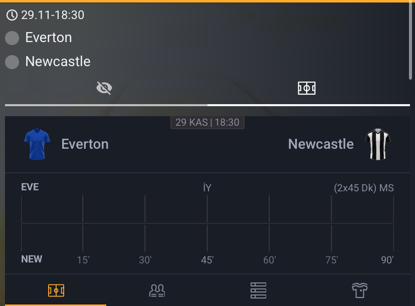 Everton - Newcastle Maç Tahmini ve Bahis Analizi - Bahis Detayları