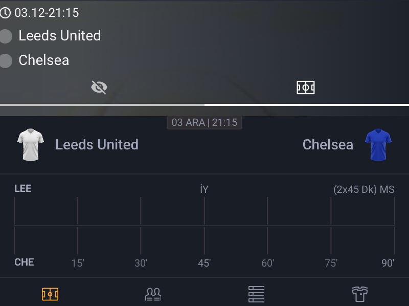 Leeds United - Chelsea Maç Tahmini ve Detaylı Analiz - Bahis Detayları
