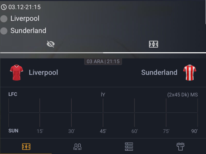 Liverpool - Sunderland Maç Tahmini ve Analizi: Anfield'da Gol Beklentisi - Bahis Detayları