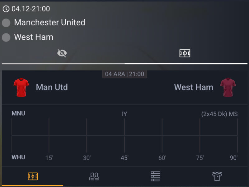Manchester United - West Ham Maç Tahmini ve Analizi - Bahis Detayları