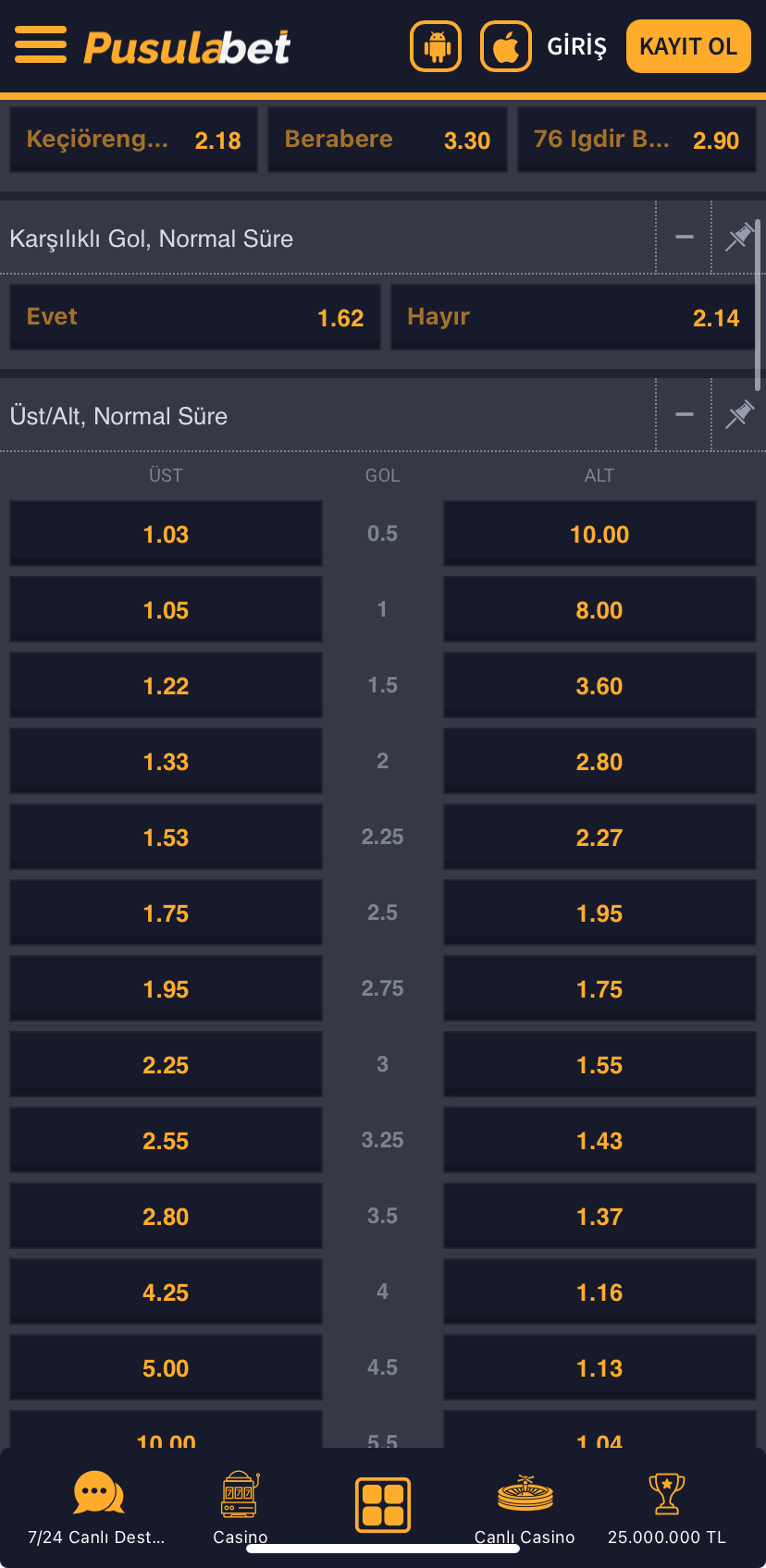 Keçiörengücü - 76 Iğdır Belediyespor Maç Tahmini ve Analizi - Ekran Görüntüsü 2