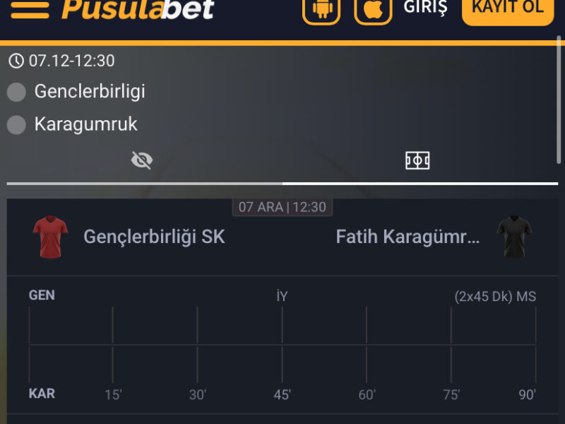 Gençlerbirliği - Fatih Karagümrük Maç Tahmini ve Analizi - Bahis Detayları