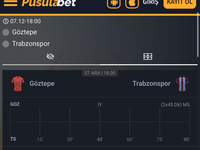 Göztepe - Trabzonspor Maç Tahmini ve Analizi - Bahis Detayları