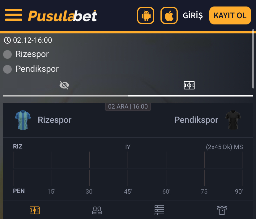 Rizespor - Pendikspor Maç Tahmini ve Bahis Analizi - Bahis Detayları