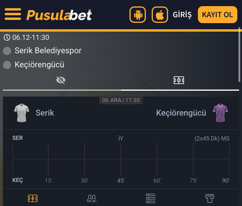 Serik Belediyespor - Keçiörengücü Maç Tahmini ve Analizi - Bahis Detayları