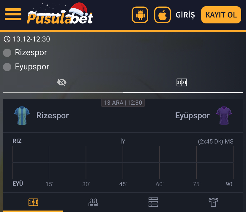 Rizespor - Eyüpspor Maç Tahmini ve Detaylı Analiz - Bahis Detayları