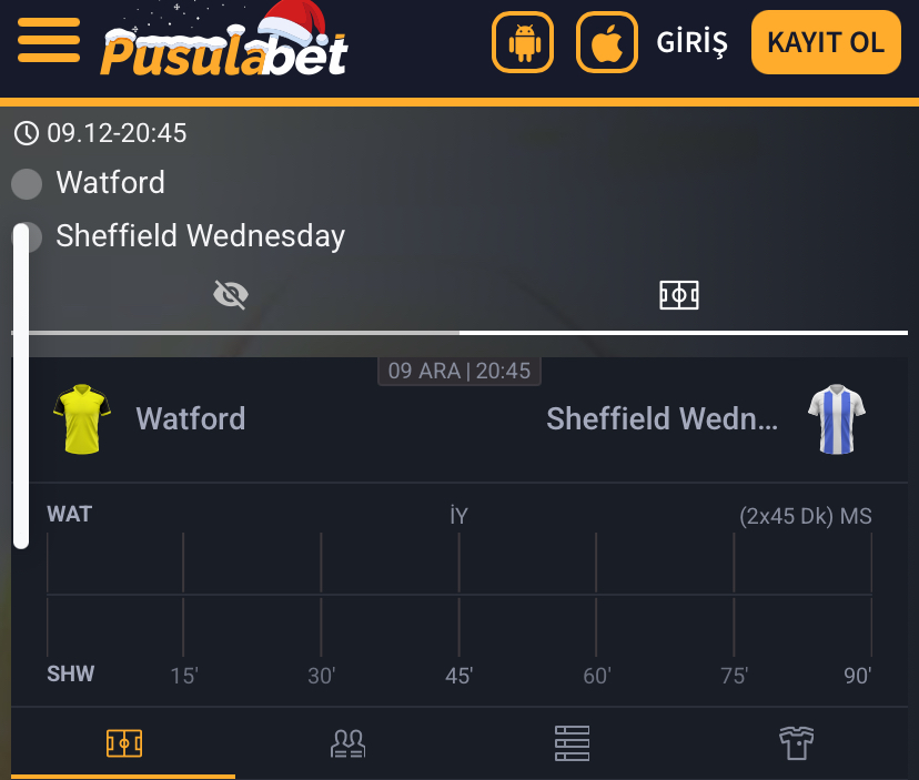 Watford - Sheffield Wednesday Maç Tahmini ve Analizi - Bahis Detayları