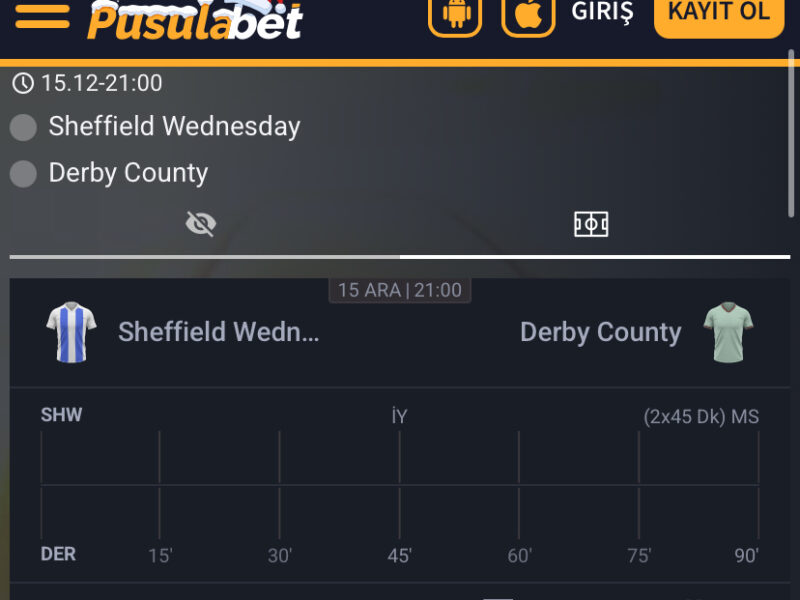 Sheffield Wednesday - Derby County Maç Tahmini ve Analizi - Bahis Detayları