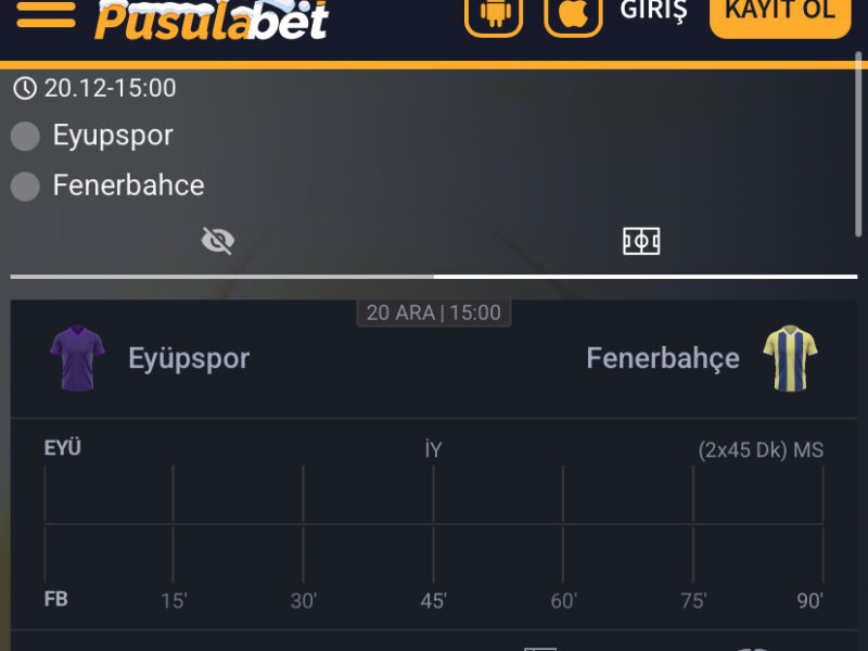 Eyüpspor - Fenerbahçe Maç Tahmini ve Detaylı Analiz - Bahis Detayları