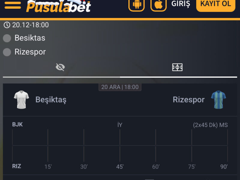 Beşiktaş - Rizespor Maç Tahmini ve Pusulabet Analizi - Bahis Detayları