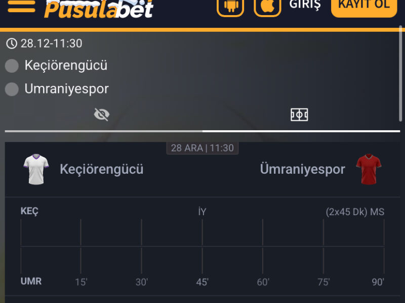 Keçiörengücü - Ümraniyespor Maç Tahmini ve Analizi - Bahis Detayları