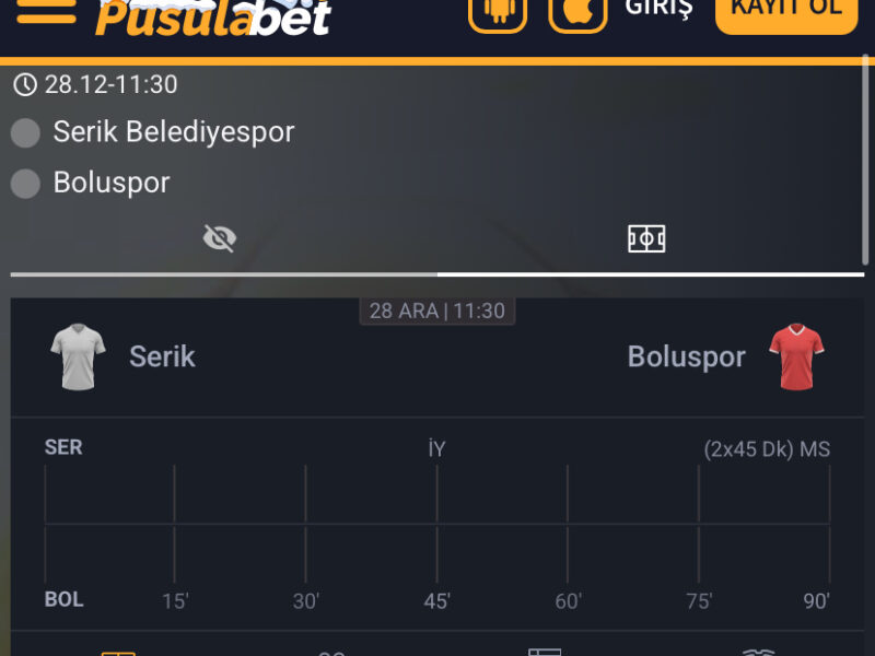Serik Belediyespor - Boluspor Maç Tahmini ve Analizi: Kupada Sürpriz Olur mu? - Bahis Detayları