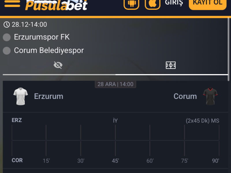 Erzurumspor FK - Çorum FK Maç Tahmini ve Analizi - Bahis Detayları